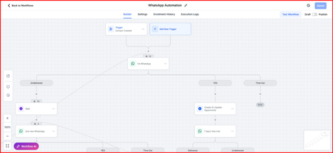 AI tool Ads Mate simplifying marketing tasks for businesses.